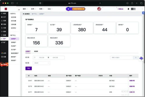 網(wǎng)站也有新四化 數(shù)字化營(yíng)銷(xiāo)中你不得不了解的秘訣——數(shù)據(jù)處理和存儲(chǔ)支持服務(wù)