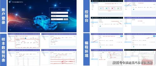 新能源汽車(chē)安全預(yù)警算法開(kāi)發(fā)及測(cè)試評(píng)價(jià)的數(shù)據(jù)處理與存儲(chǔ)支持服務(wù)