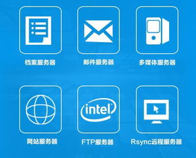 網(wǎng)盤(pán)叫停，NAS將成為數(shù)據(jù)處理和存儲(chǔ)的替代品